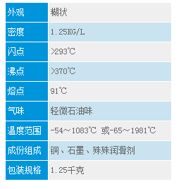 參數(shù)圖.png